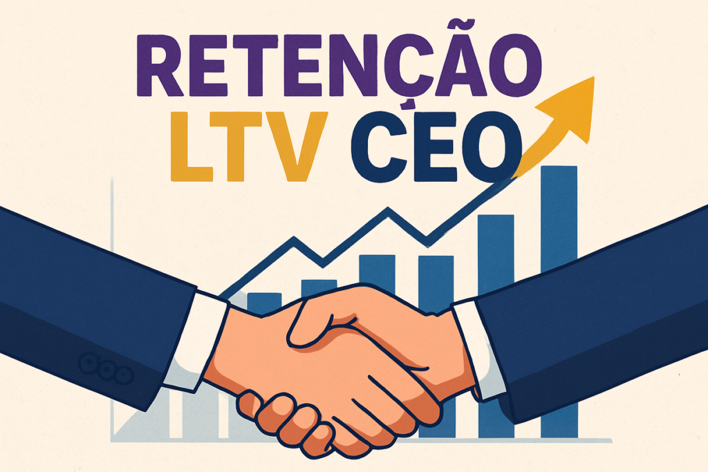 retenção LTV ceo otimizado